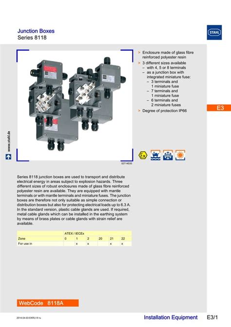 junction box atex|hazardous area junction boxes.